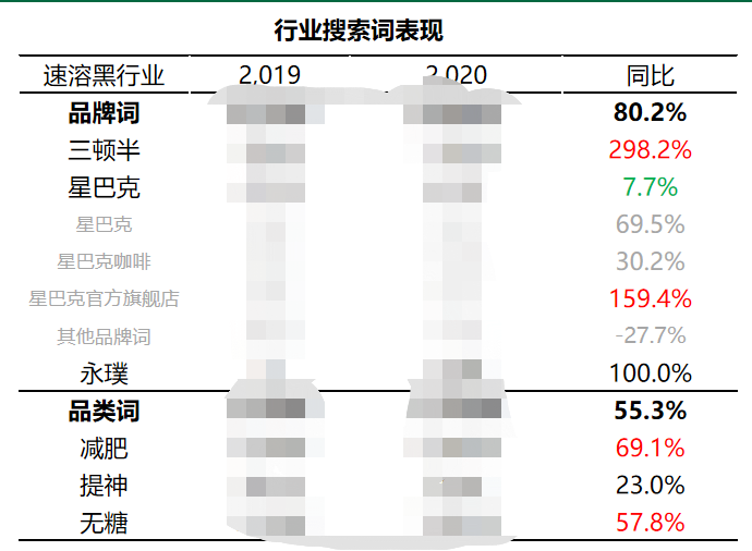 产品经理，产品经理网站